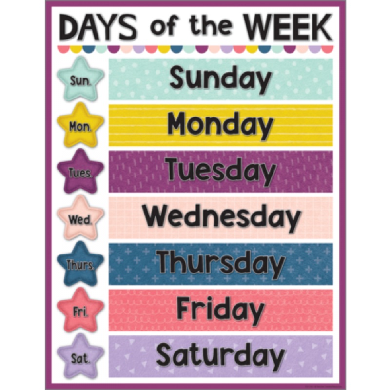 CHART: DAYS OF THE WEEK OH HAPPY DAY